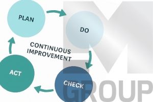 ISO 9001:2015 SURVEILLANCE AUDIT | VERIFIED QUALITY 